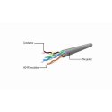 Gembird PP6U-3M võrgukaabel Hall Cat6 U/UTP (UTP)
