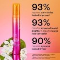 Strivectin Multi-Action Super-C Dark Circle Brightening Eye Serum 15ml Strivectin Multi-Action Super-C Dark Circle Brightening Eye Serum 15ml
