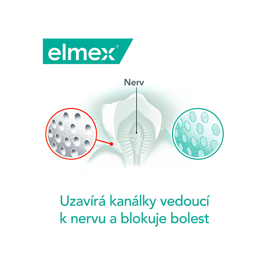 Elmex Sensitive Professional Gentle Whitening – 4