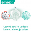 Elmex Sensitive Professional Gentle Whitening Elmex Sensitive Professional Gentle Whitening