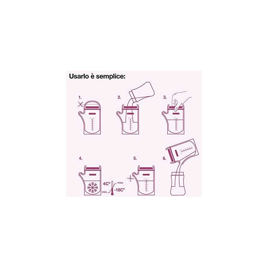 Suavinex™ Link Bags for breast milk 25 Uts – 5