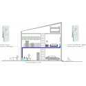NETGEAR PLW1000 1000 Mbit/s Ethernet LAN WiFi Valge NETGEAR PLW1000 1000 Mbit/s Ethernet LAN WiFi Valge
