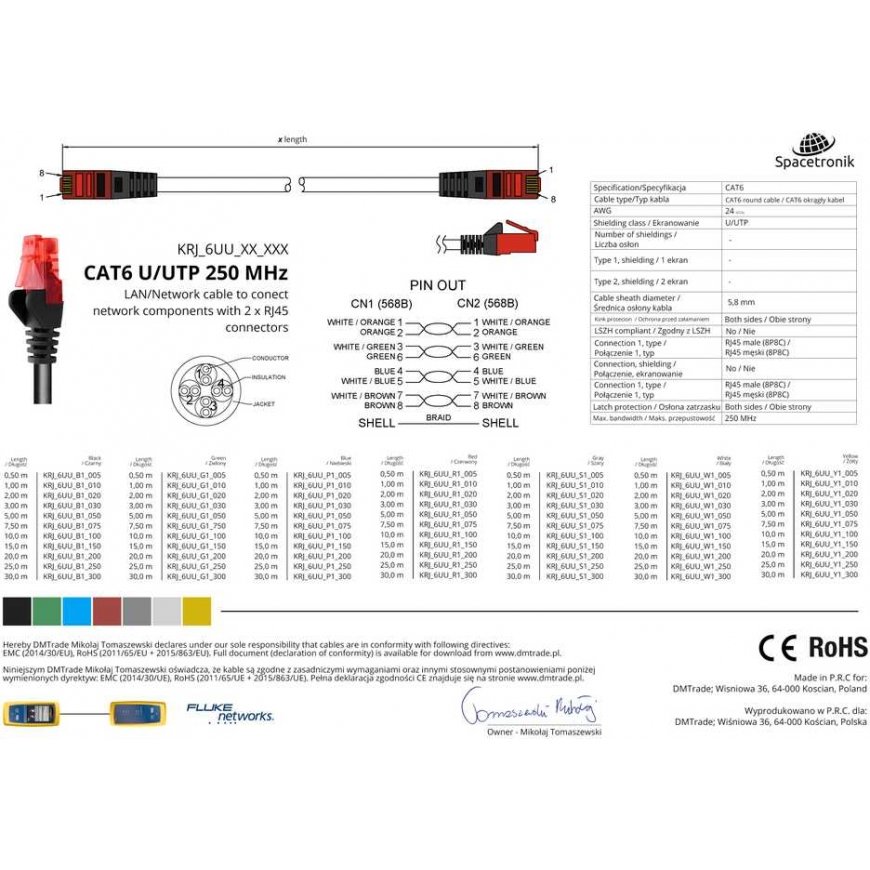 Spacetronik Kabelis RJ45 CAT 6 U/UTP AWG24 geltona 25m – 4