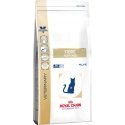 Royal Canin Fibre Response cats dry food 2 kg Adult Royal Canin Fibre Response cats dry food 2 kg Adult