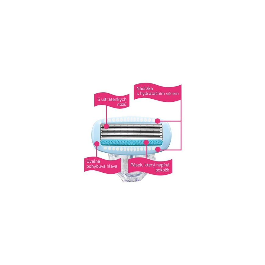 Wilkinson Sword Hydro Silk Razor moterims, 1 pc – 3