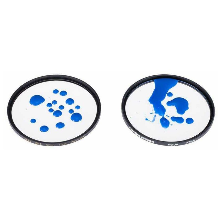 Kenko Filter ZX II UV L41