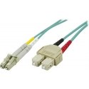 Deltaco LCSC-62 InfiniBand/fibre optic cable 2 m 2x LC 2x SC Vedenvärinen