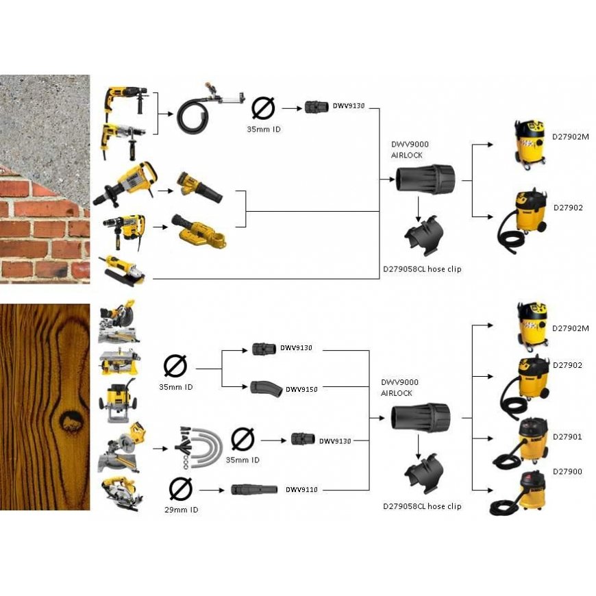 DeWalt DWV9210-XJ – 3