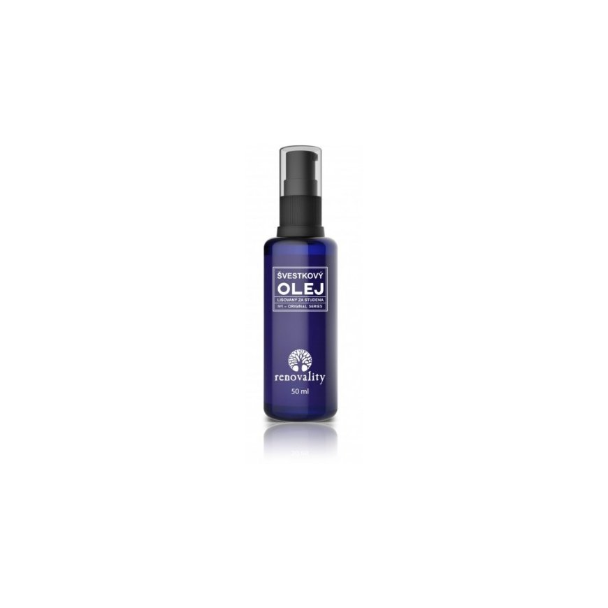 Renovality Original Series Plum Oil – 2