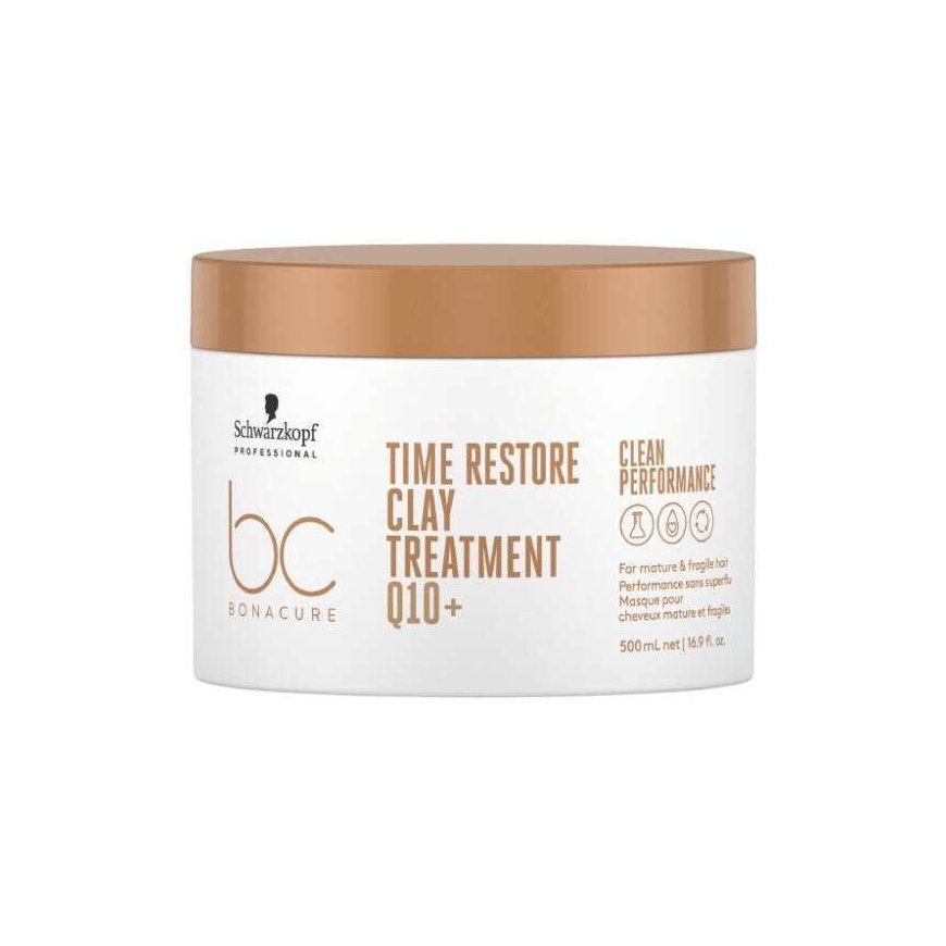 Schwarzkopf Intensive effect mask Schwarzkopf Professional