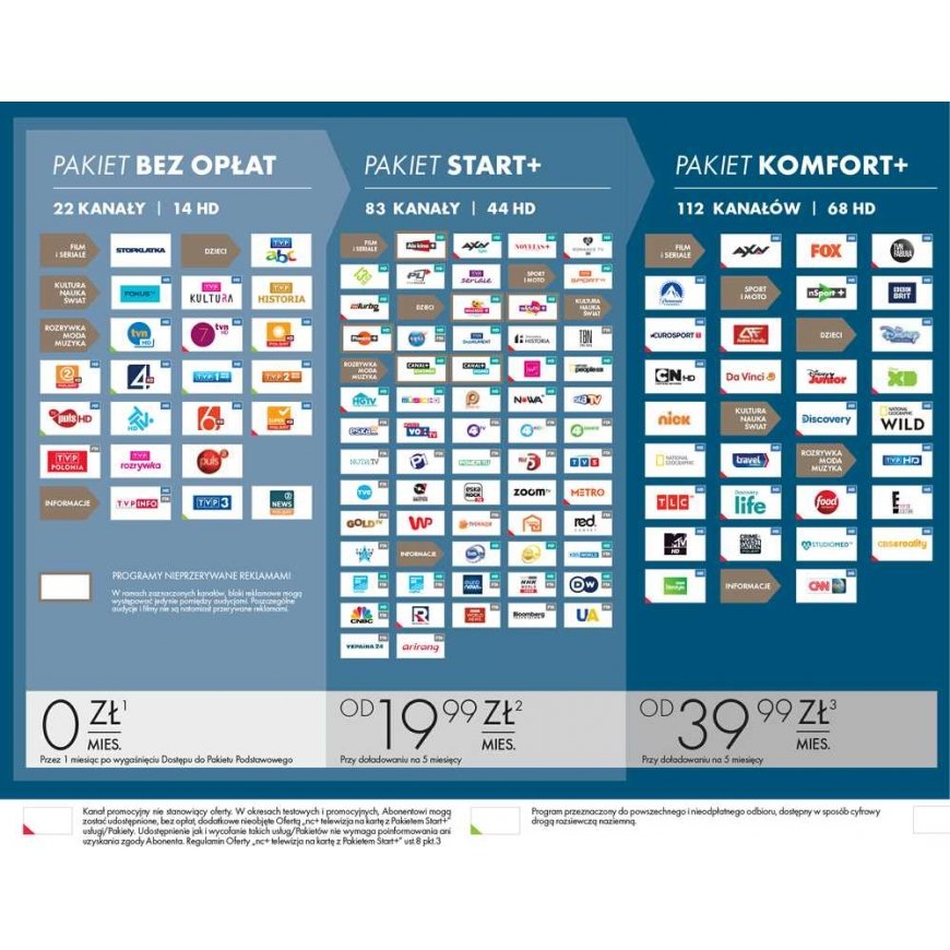 Blow Canalplus NC+ CARD TV 12 months Start+ BG5 – 3