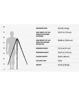 Benro Mach3 TMA28AB2 Tripod
