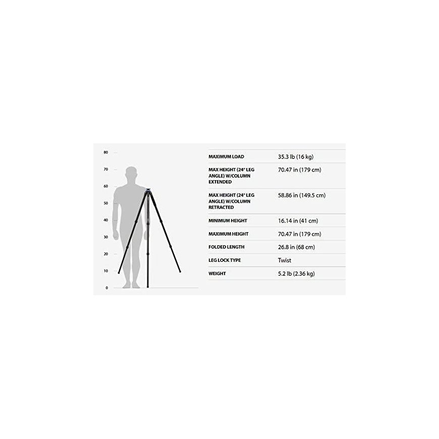 Benro Mach3 TMA28AB2 Tripod