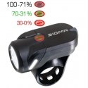 Lighting set Sigma Aura 35 + Nugget II USB Lighting set Sigma Aura 35 + Nugget II USB