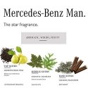 Mercedes-Benz Man EDT tualetinis vanduo vyrams, 50 ml