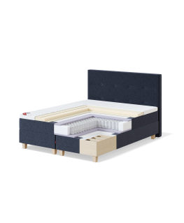 Sleepwell BLUE CONTINENTAL CONTINENTAL BED / 180x41x200 / hard / AGGE Dark Grey (2130)