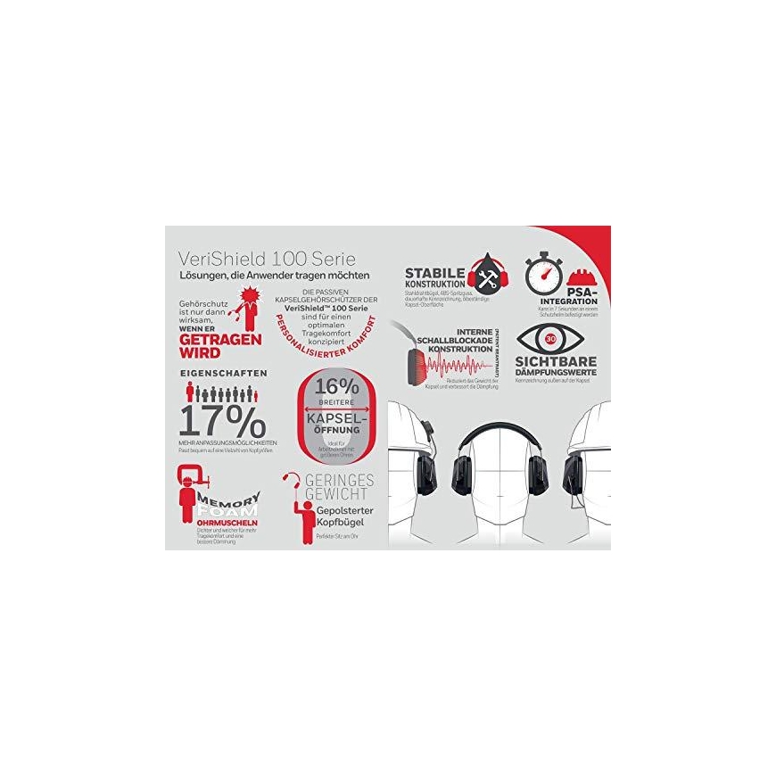 Ausinės HONEYWELL Verishield VS110 SNR 27dB – 3