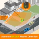 Toucan Wireless Video Doorbell PRO with Radar Motion Detection Toucan Wireless Video Doorbell PRO with Radar Motion Detection
