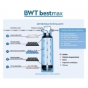 BWT bestmax PRO XL filters BWT bestmax PRO XL filters