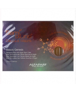 Alfaparf Semi Di Lino Cellula Madre Beauty Genesis Set 156 ml