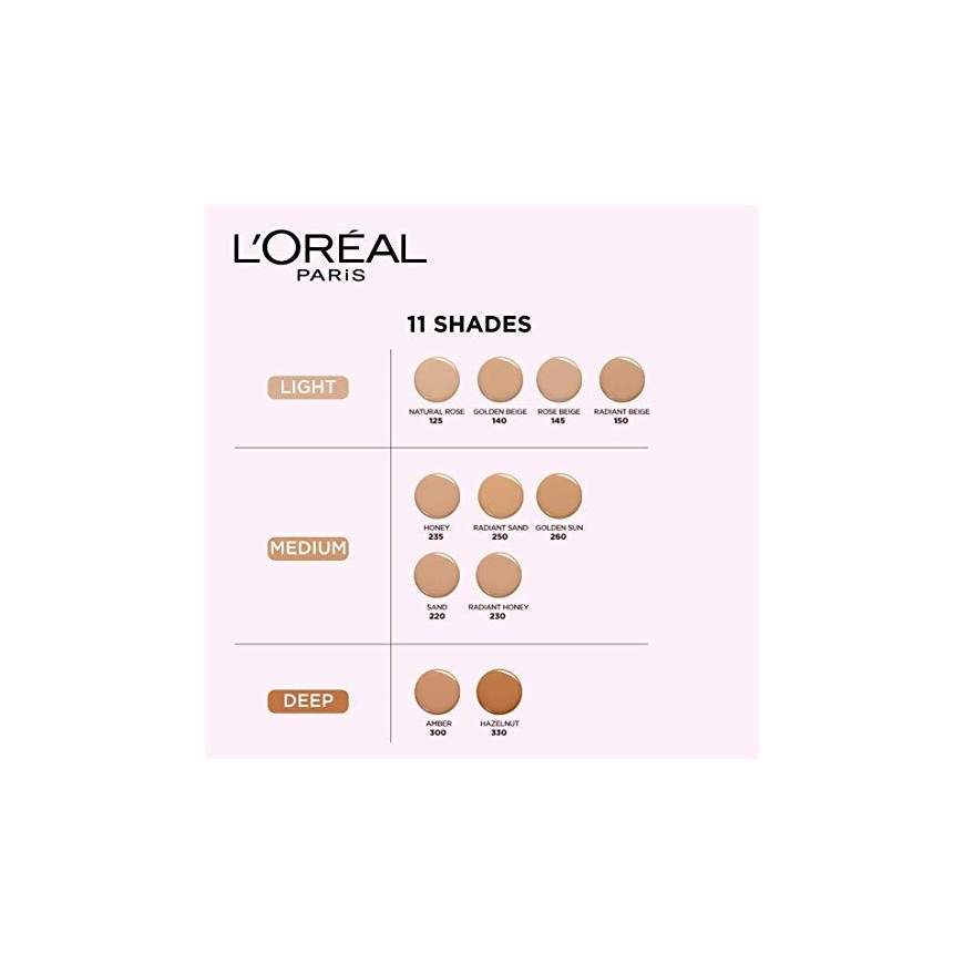 L´Oréal Paris Infaillible 24H Fresh Wear foundation 30 ml (235 Honey) – 5