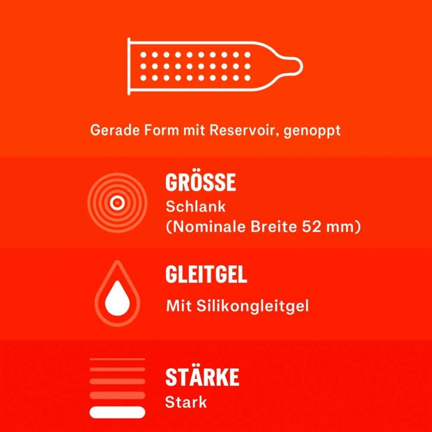 Orion Durex Uberrasch – 3