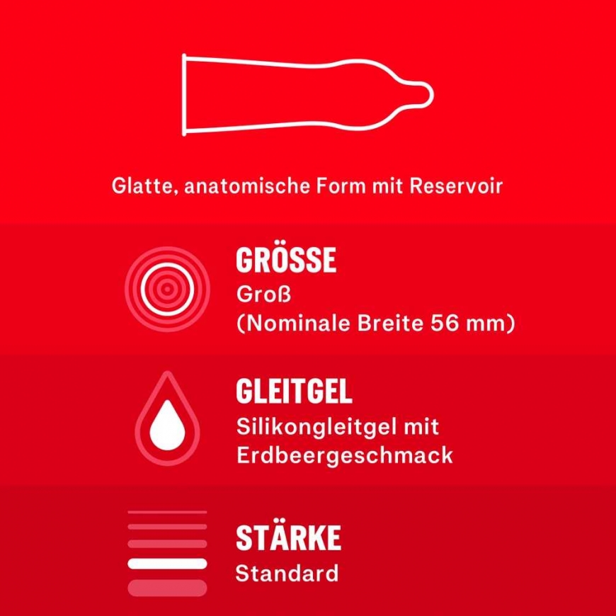 Orion Durex Uberrasch – 5