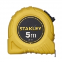 Stanley 1-30-487 pole kategoriseeritud Stanley 1-30-487 pole kategoriseeritud