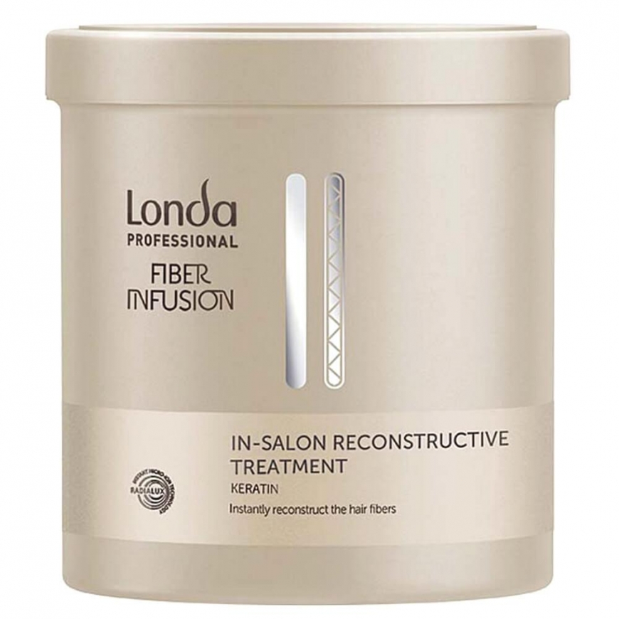 Londa Professional Fiber Infusion Hair Mask