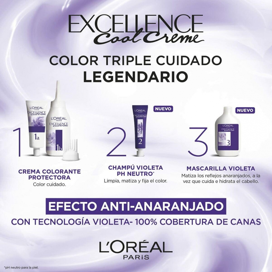 plaukų dažai L'oreal Professionnel Excellence Creme Colour 7,11-Intense Ash Skirtas šviesiems plaukams 192ml – 3