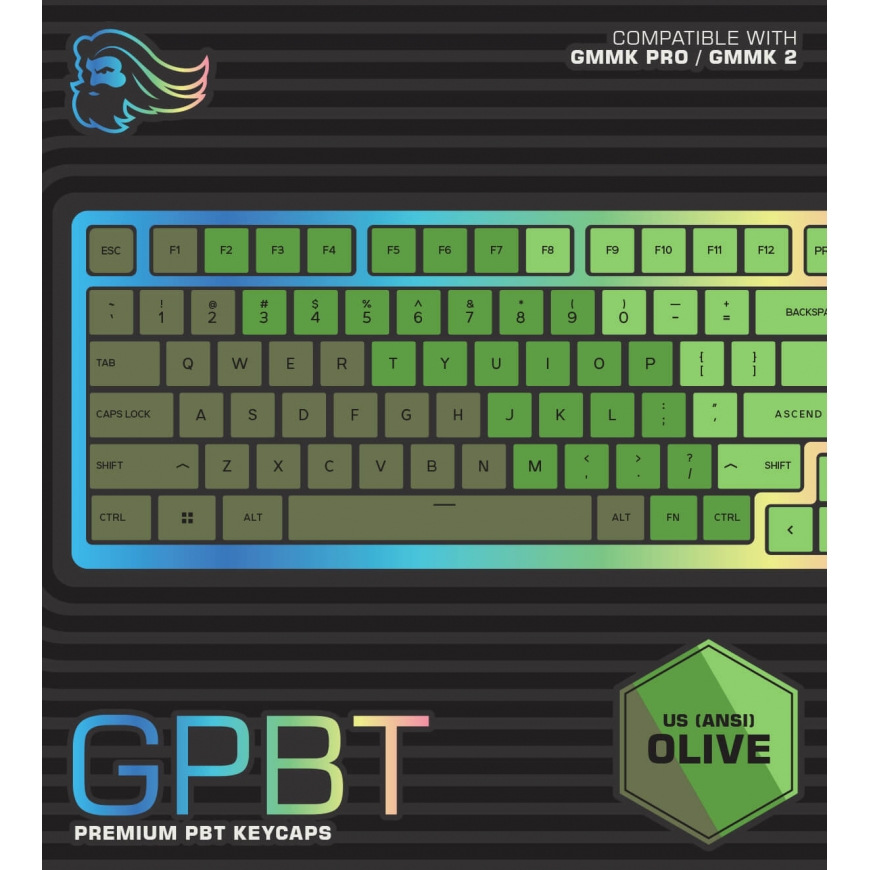 Glorious PC Gaming Race GPBT Tastatūras vāks – 2