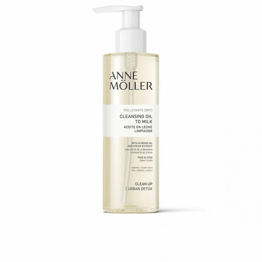 Anne Möller Anne Möller "An