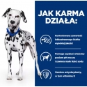 HILL'S Prescription Diet Urinary Care Original - märg koeratoit - 370g HILL'S Prescription Diet Urinary Care Original - märg koeratoit - 370g