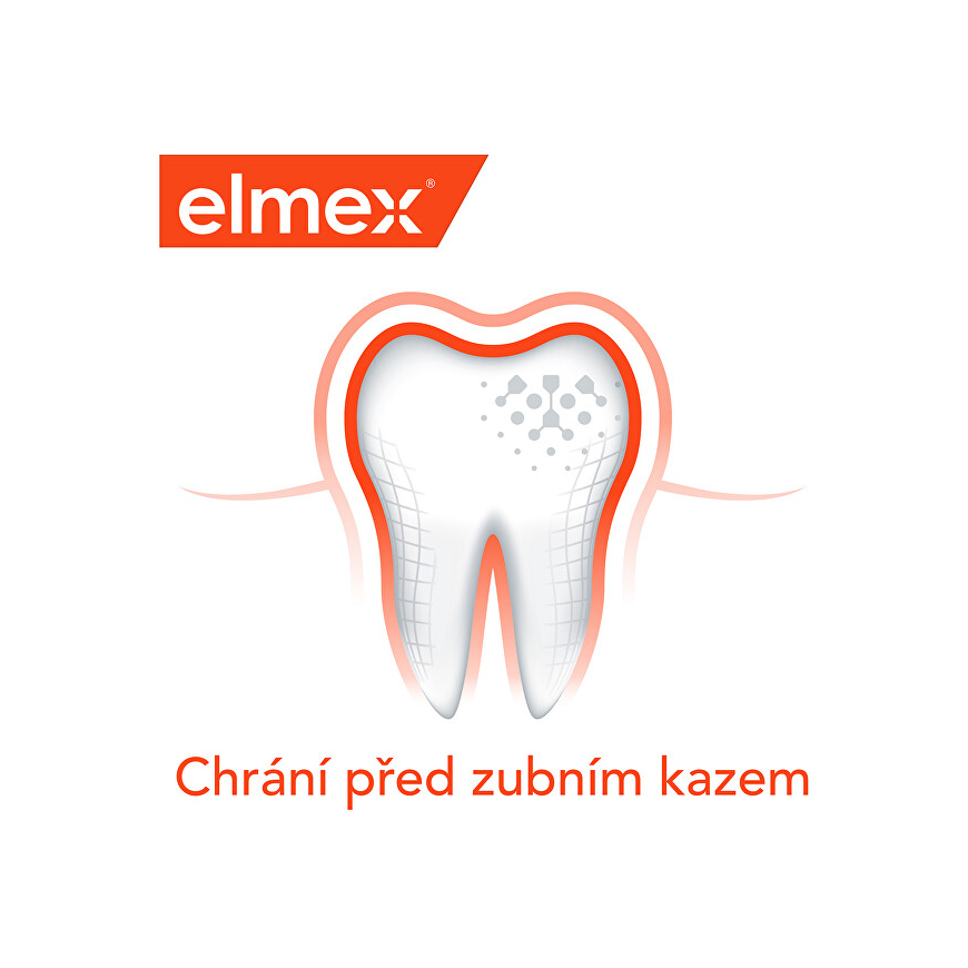 Elmex Anti Caries Protection Duopack Toothpaste – 5