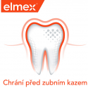 Elmex Anti Caries Protection Duopack Toothpaste