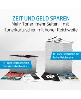 HP 220A / W2200A Original Toner Black for approx. 2,000 pages